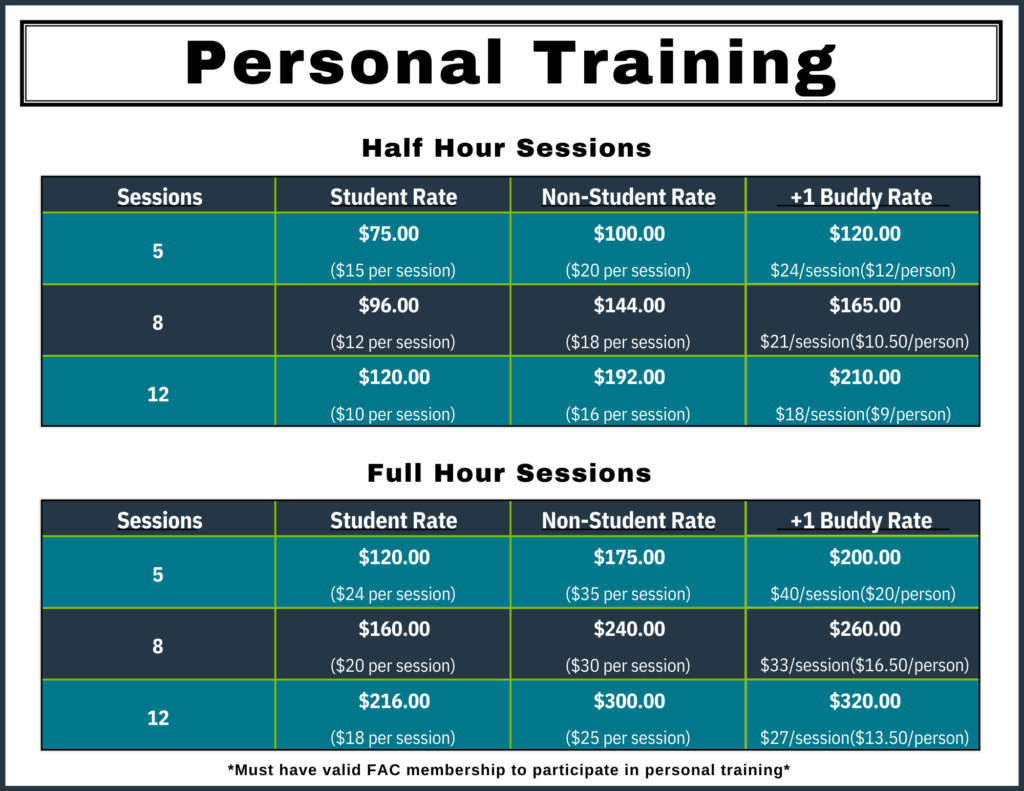 Personal Training Options Sign