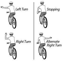 Bicycle Hand Signals