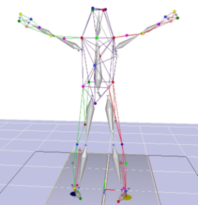 Image depicts a motion capture skeleton model standing up right with arms screeched outwards. Image was captured via Motion Analysis Cortex software.