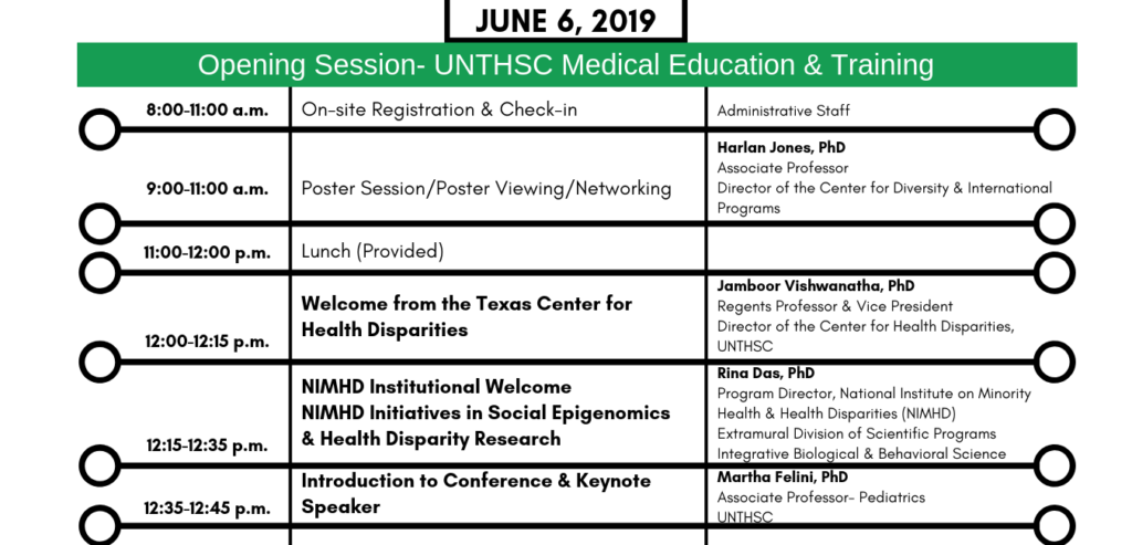 Tchd 2019 Agenda Web 2