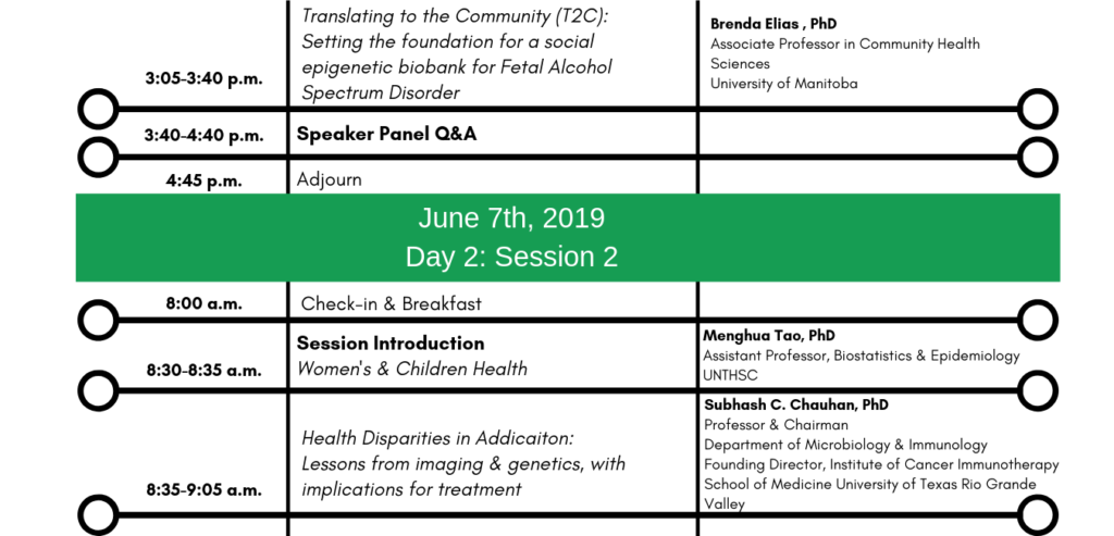 Tchd 2019 Agenda Web 4