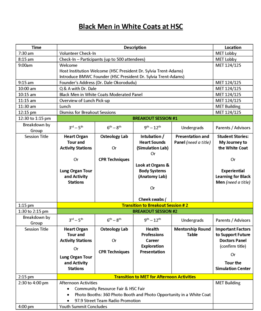 Black Men in White Coats day of event information in table format